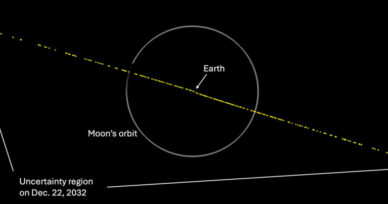 Asteroids-odds-of-hitting-Earth-go-up-as-Webb-telescope.png