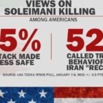 Where-relationship-between-Trump-and-Congress-stands-amid-Iran-conflict.jpg